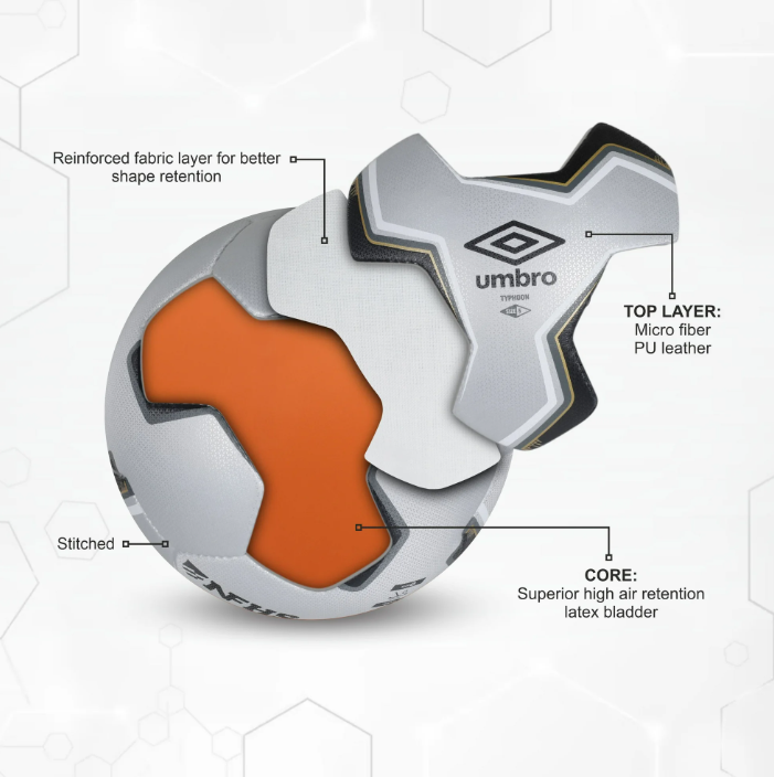 Umbro Typhoon Match Soccer Ball – NFHS Certified